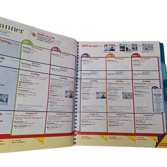 Reading Street Scott Foresman Teachers Edition Grade 6.4 Challenges Explorers - Picture 5 of 10